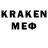 Галлюциногенные грибы GOLDEN TEACHER Taras Melikyan